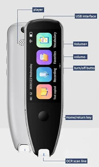 ❤️112 Language Translation Scanning Reading Pen